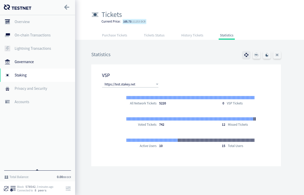 VSP statistics page